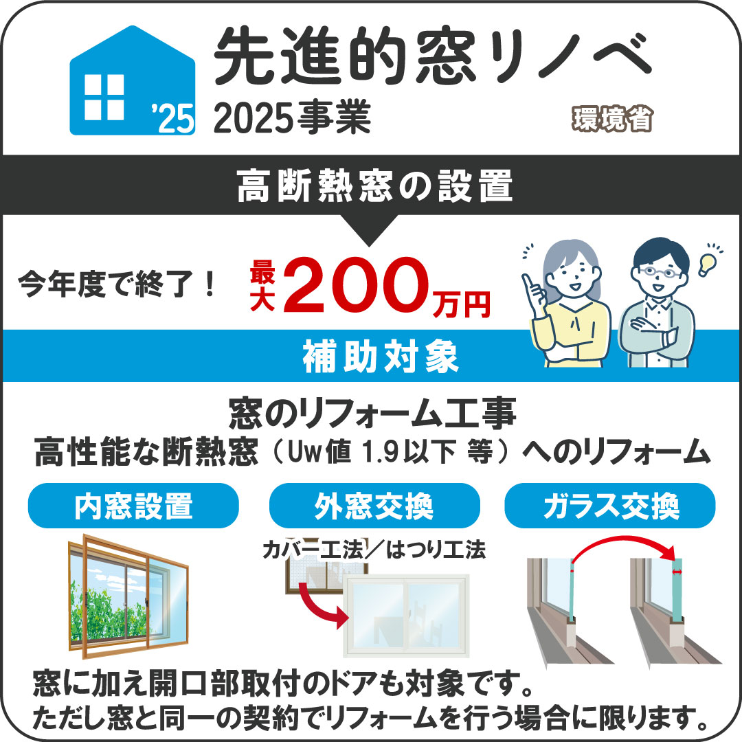先進的窓リノベ