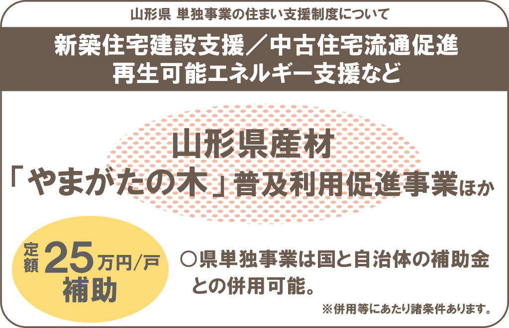 やまがたの木