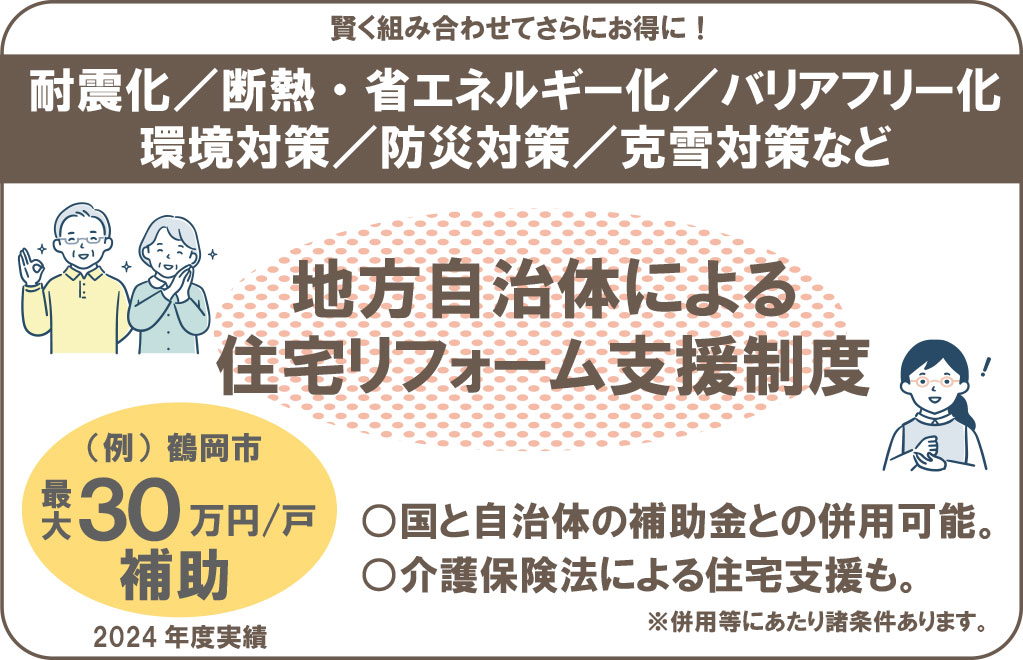 地方自治体による住宅リフォーム支援制度